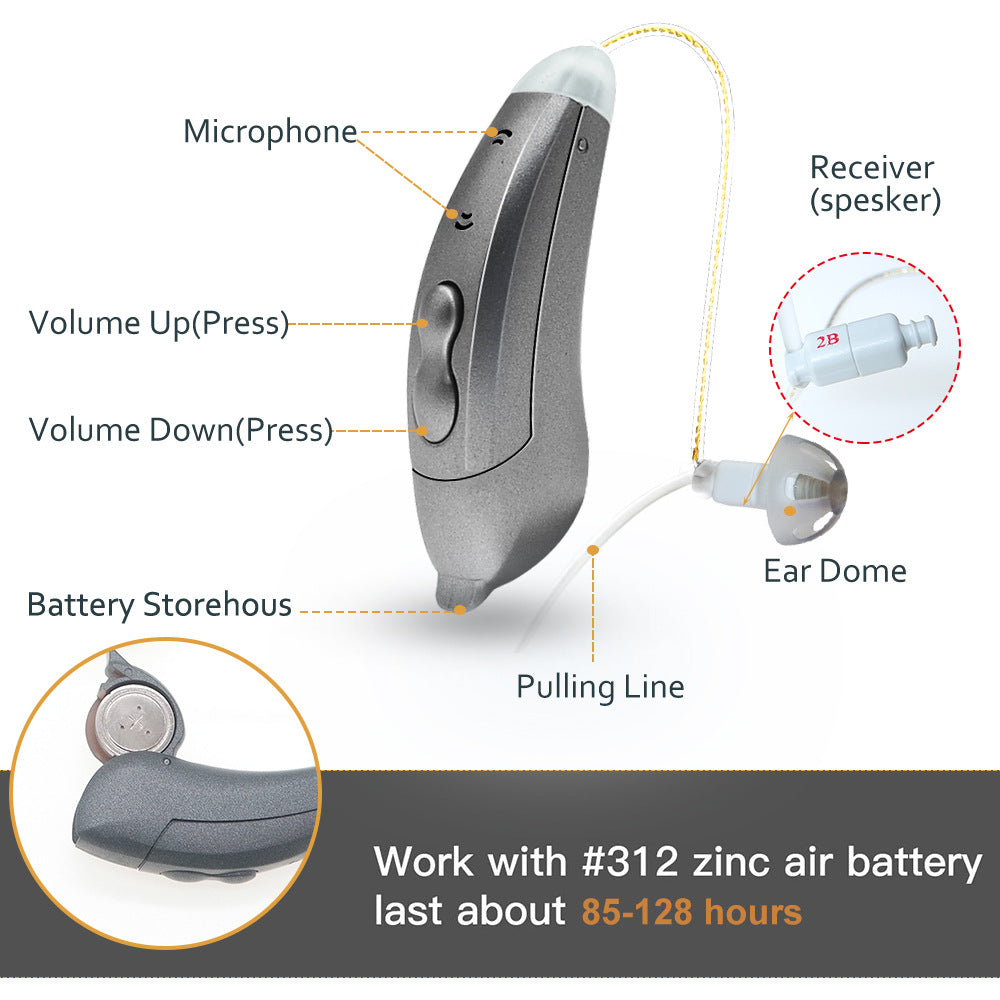 SF101 Left Ear Bluetooth Hearing Aid 10-Channel Sound Amplifier Digital RIC Sound Amplification Device with 6 Earplugs for Elderly Deaf People SF101 Left Ear Bluetooth Hearing Aid 10-Channel Sound Amplifier Digital RIC Sound Amplification Device with 6 Earplugs for Elderly Deaf People